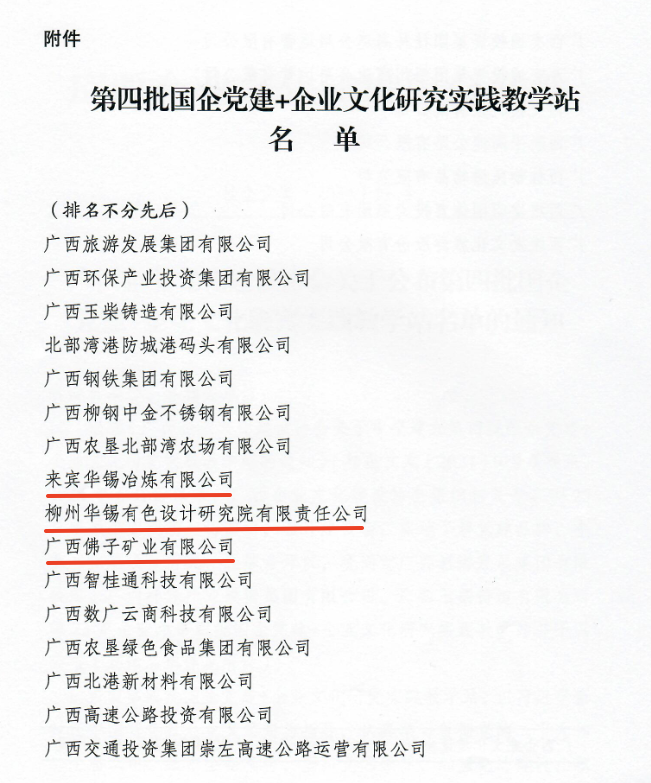 研究實(shí)踐教學(xué)站+3！課題成果+4！華錫有色黨建+企業(yè)文化建設(shè)碩果累累