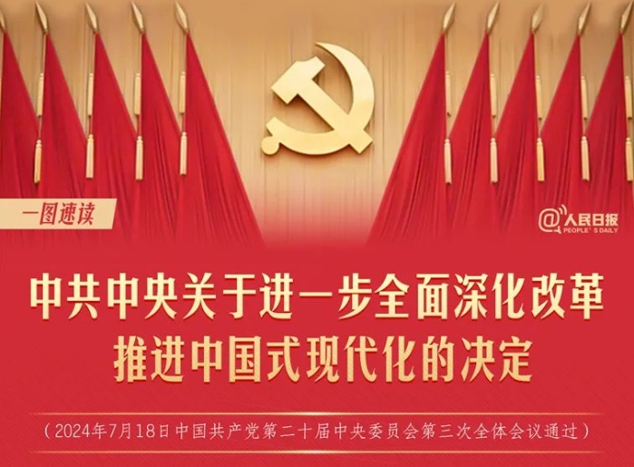轉(zhuǎn)存！60條要點(diǎn)速覽二十屆三中全會(huì)《決定》